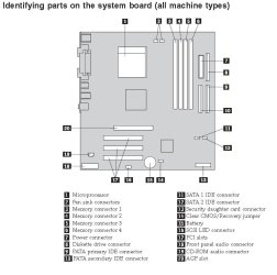 MT-M 8187 Board.JPG