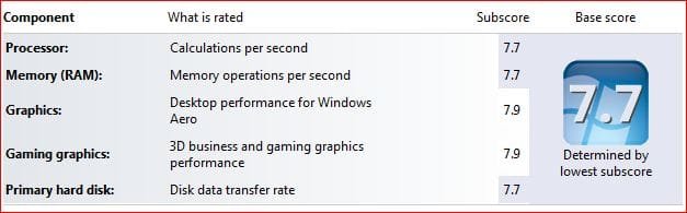 i7 920 @ 200x22.JPG