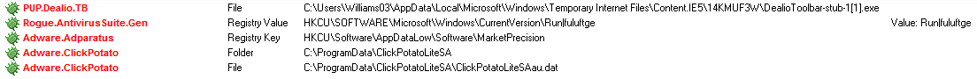 Malwarebytes Results.PNG