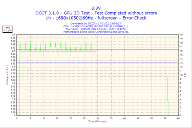 2012-01-27-19h00-Volt3.png 2012-01-27-19h00-Volt3.png