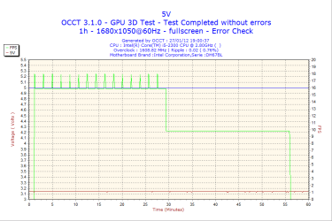 2012-01-27-19h00-Volt5.png 2012-01-27-19h00-Volt5.png