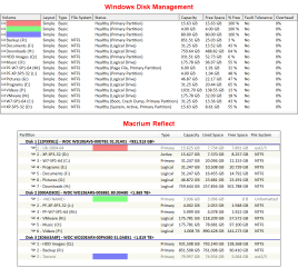 Partitions - WDM vs Macrium.png