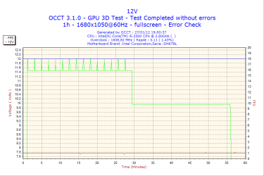 2012-01-27-19h00-Volt12.png 2012-01-27-19h00-Volt12.png