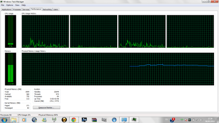 performance tab.png