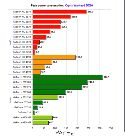 PS Graph.PNG