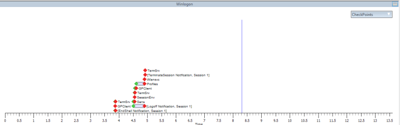 shutdown_winlogon.png