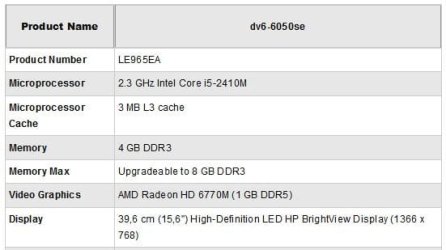 dv6 Laptop.JPG