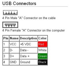 USB 2.jpg