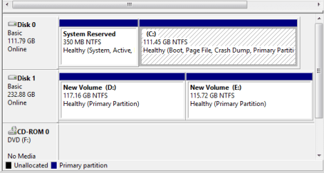 active partitions.PNG