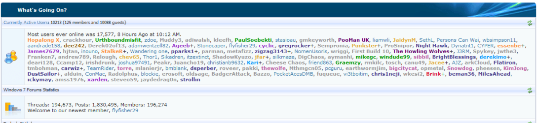Most users.PNG