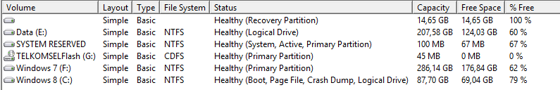 recovery partition.PNG