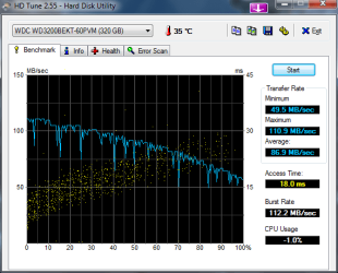 HDTune_Benchmark_WDC_WD3200BEKT-60PVM.png HDTune_Benchmark_WDC_WD3200BEKT-60PVM.png