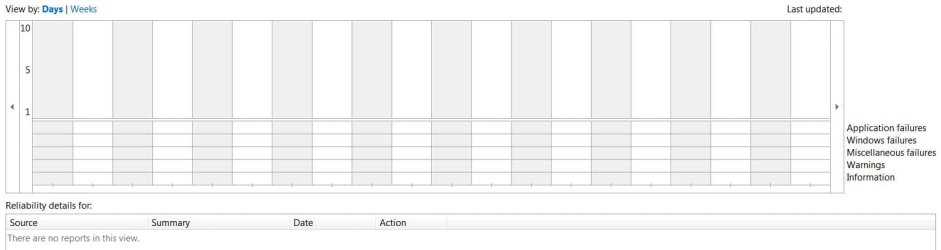 Reliability Monitor.JPG