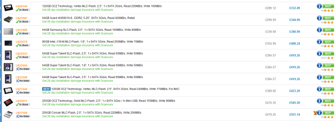 SSD prices2.PNG