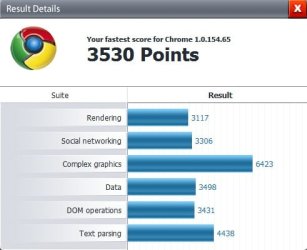 browserbench.jpg