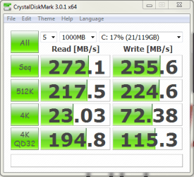 CrystalDiskMark SSD.PNG