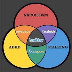 a98071_sociamedia.jpg