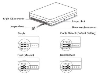 WD PATA jumpers_current.jpg