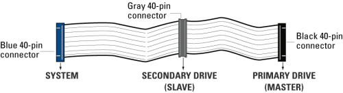 WD PATA cable.gif