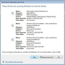Performance Information and Tools.jpg