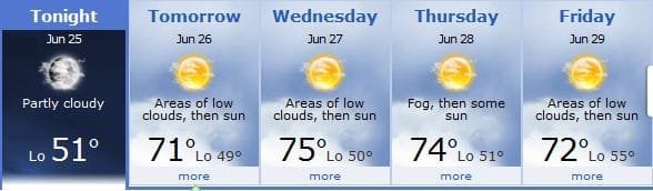 Weather.jpg
