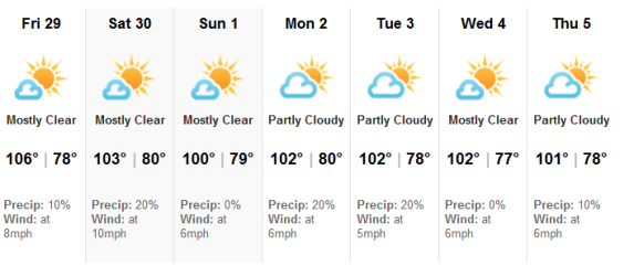 St.L temps.PNG
