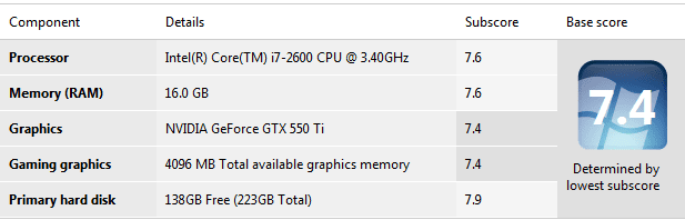 NVIDIA GeForce GTX 550 Ti.PNG