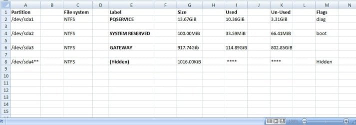 Paritions on HDD Gateway..JPG