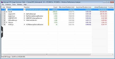 cpu-summary.jpg