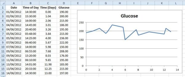 Glucose.jpg