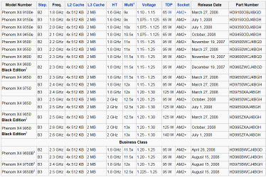 cpu list.PNG