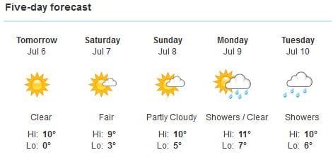 Weather_5dayC.JPG