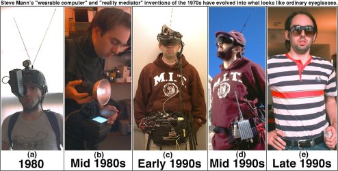 Wearcompevolution.jpg