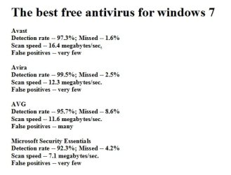 TheBestFreeAntivirus.jpg
