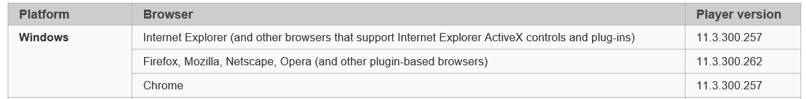 Flash Update.PNG Flash Update.PNG