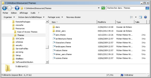 themes_2012.png