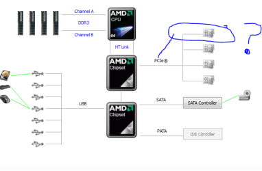 amd problems no pci-e hmm..PNG