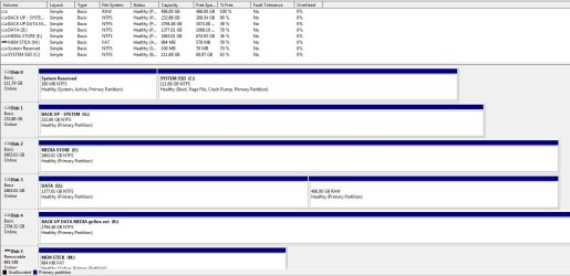DISC PARTITIONS.jpg