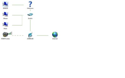 network map.jpg