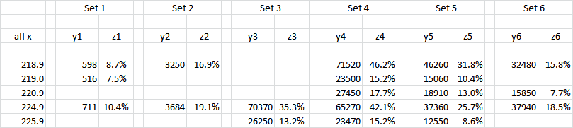 post-combine-rows.png