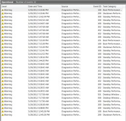 2012-05-30_161329 _ Diagnostics-Performance log.png