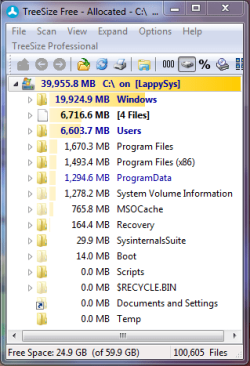 TreeSize Free C drive.PNG TreeSize Free C drive.PNG