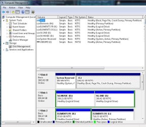 DISC MGMT PIC.jpg