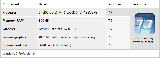 Sep 24 2011 4.5G 560TI DDR3-1866 short.png