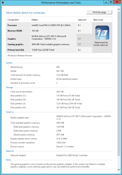 June 1st 2012 4.6Ghz 560TI DDR3-1866 SSD-RAID Detailed.png