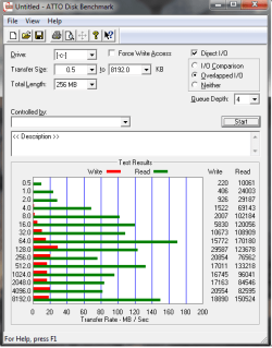 SSD benchmark.png