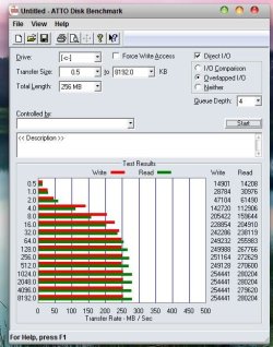 ATTO Benchmark 17 august 2012.jpg