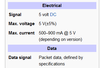 USB 2.PNG