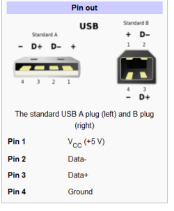 USB 3.PNG