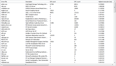Driver_List.png Driver_List.png